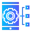 Custom Enterprise Application