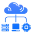 Azure Custom Development