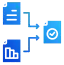 Data Deduplication Services