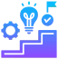 Application Modernization Consulting