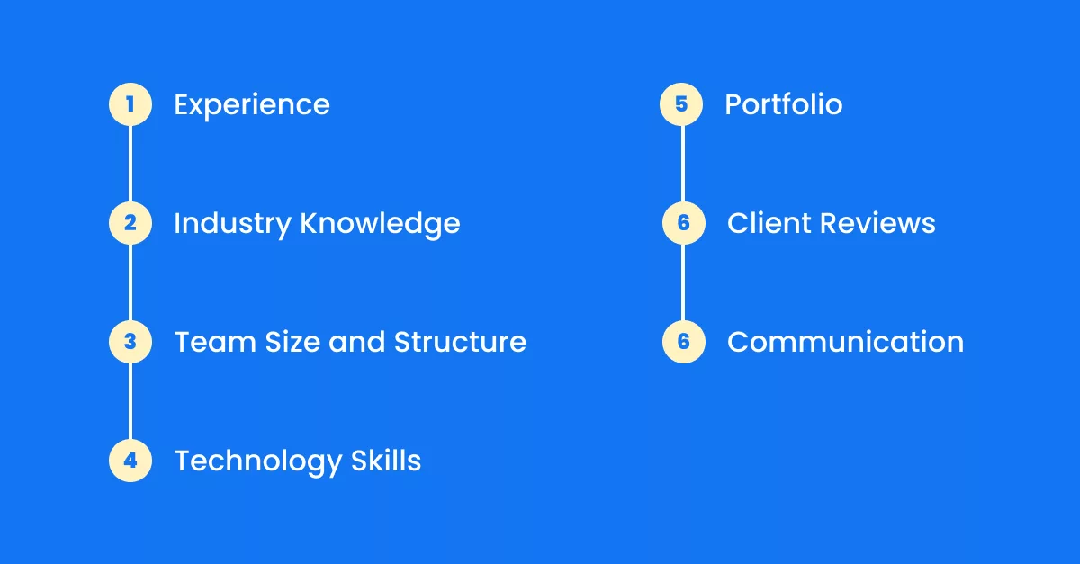 What to Look for When Hiring From a Python Development Company