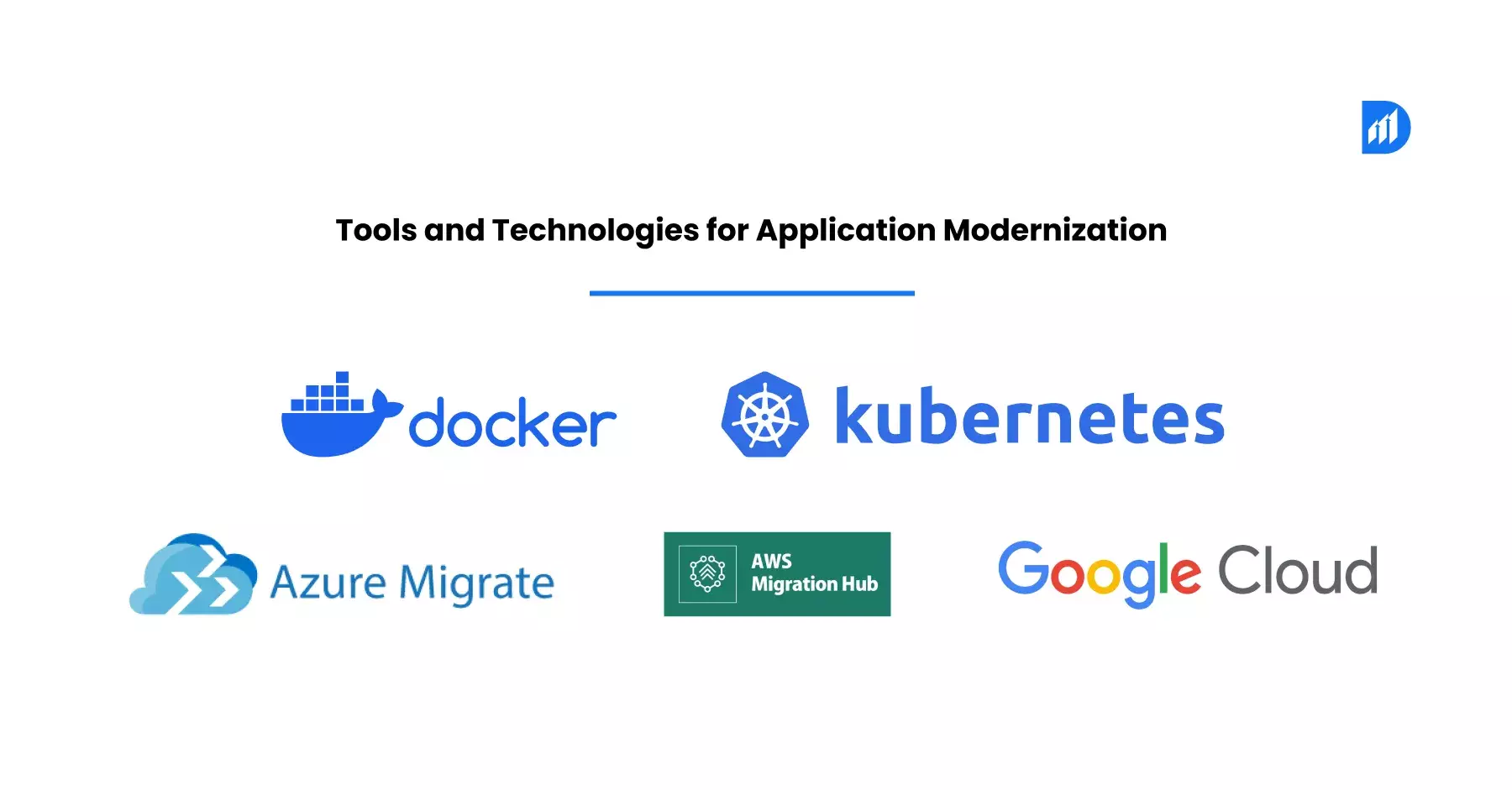 toolsforappmodernization