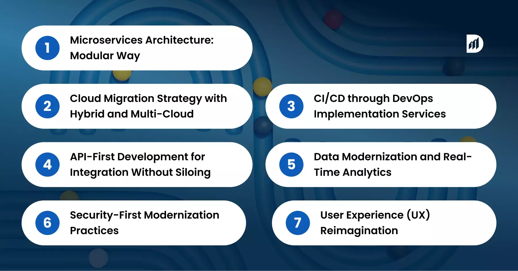 7-App-Modernization-Patterns-CIOs-Are-Implementing-Now
